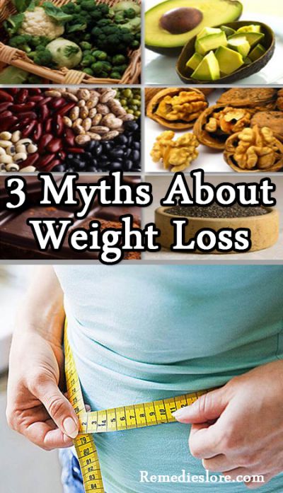 weight-loss myths